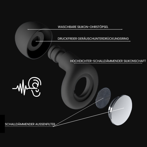 SnuzNight Earplugs