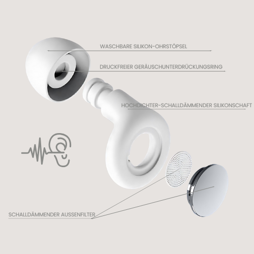 SnuzNight Earplugs