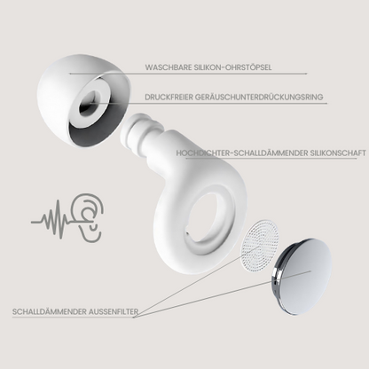 SnuzNight Earplugs